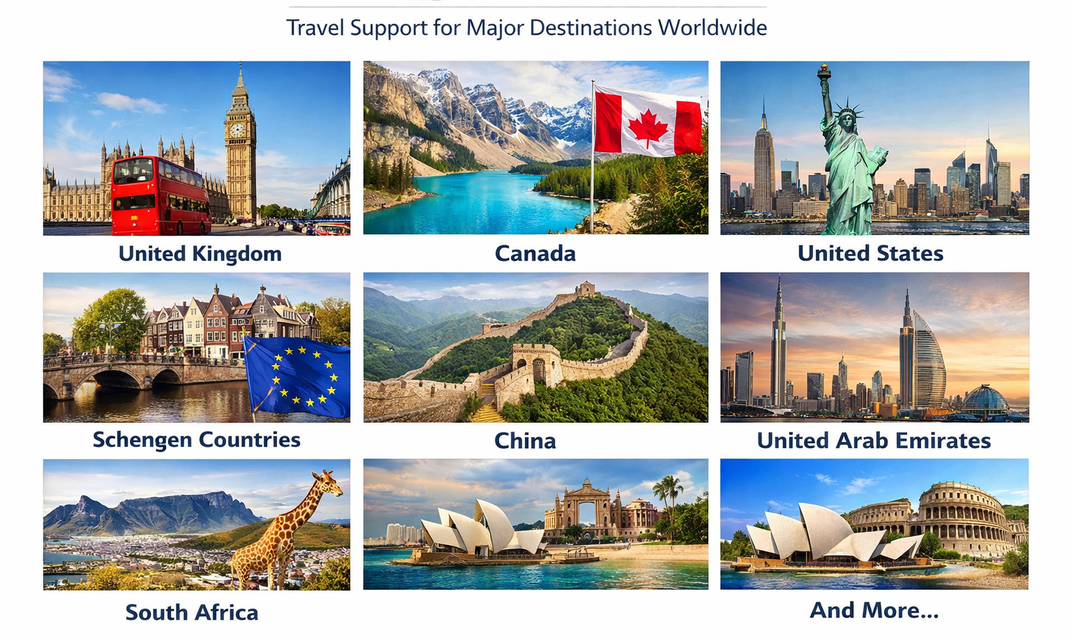Popular destinations